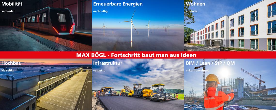 Land- und Baumaschinenmechatroniker (m/w/d) Linthe, 1. Bild